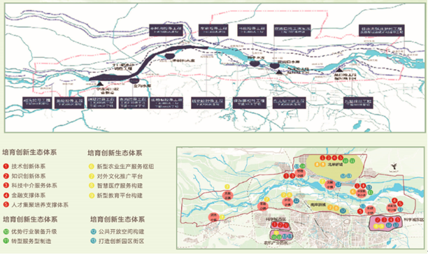 郑州建设黄河流域生态保护和高质量发展核心示范区重大战略研究